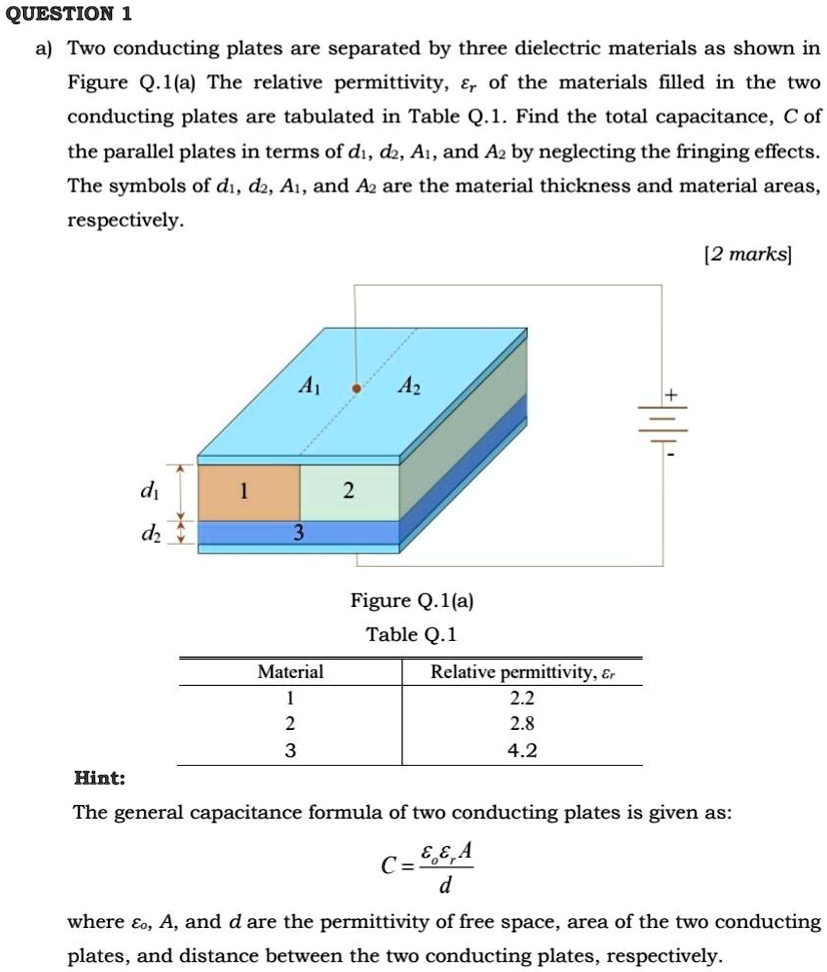 SOLVED: A) Two Conducting Plates Are Separated By Three Dielectric ...