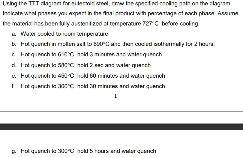 SOLVED: Using the TTT diagram for eutectoid steel, draw the specified ...