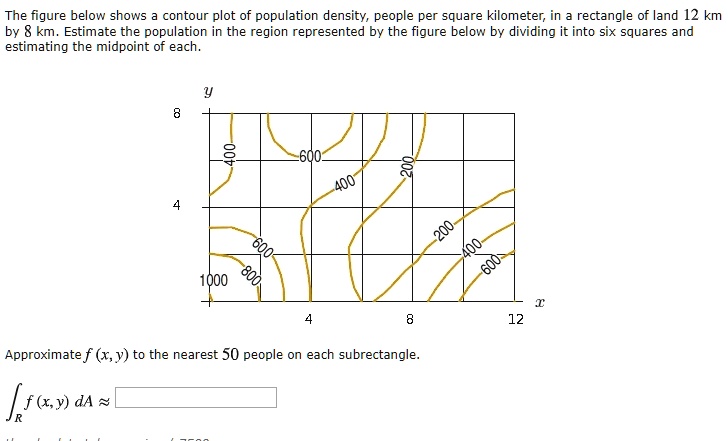 The figure below shows a contour plot of population density, people per ...
