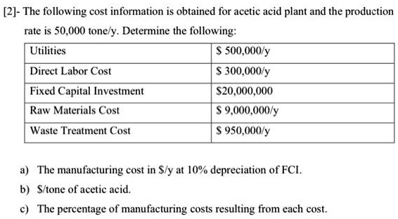 Price Of Acetic Acid Per Ton VIDEO solution: 2) The following cost information is obtained for an