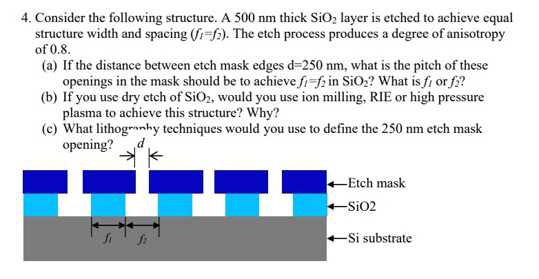 4. Consider the following structure. A 500 nm thick SiO2 layer is ...