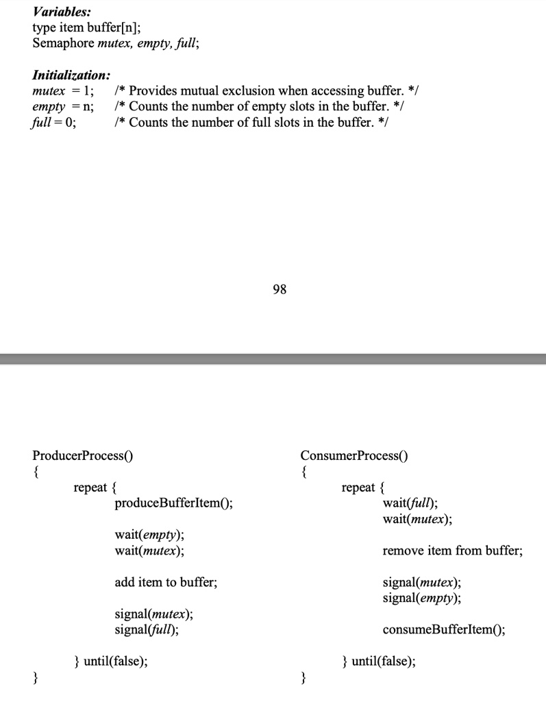 Variables:
type item buffer[n];
Semaphore mutex, empty, full;
Initialization:
/* Provides mutual exclusion when accessing buffer. */
mutex = 1;
empty = n;
full = 0;
/* Counts the number of empty slots in the buffer. */
/* Counts the number of full slots in the buffer. */
ProducerProcess()

repeat 
produceBufferItem();
wait(empty);
wait(mutex);
add item to buffer;
signal(mutex);
signal(full);
 until(false);

Consumer Process()

repeat 
wait(full);
wait(mutex);
remove item from buffer;
signal(mutex);
signal(empty);
consumeBufferItem();
 until(false);
