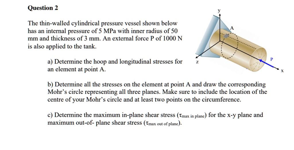 SOLVED: Question 2 The thin-walled cylindrical pressure vessel shown ...