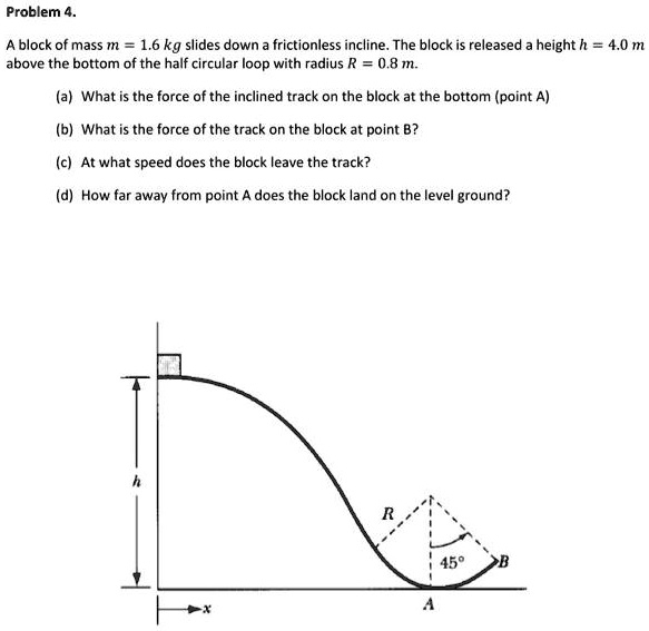SOLVED Problem4. A block of mass m=1.6 kg slides down a frictionless