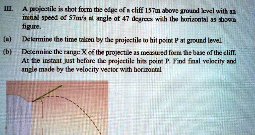 A Projectile Is Shot From The Edge Of A Cliff