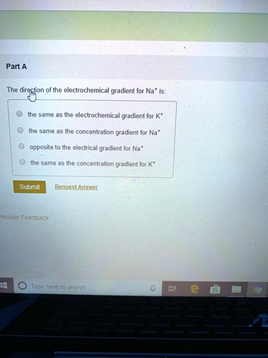 SOLVED The direction of the electrochemical gradient for Na is the