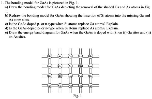 The bonding model for GaAs is pictured in Fig. a) Draw the bonding ...