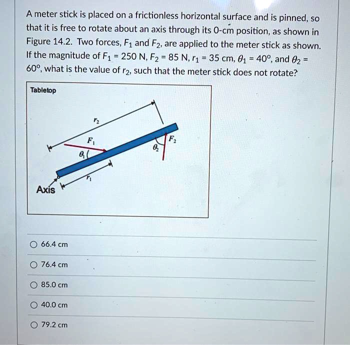 SOLVED:A meter stick is placed on a frictionless horizontal surface and ...