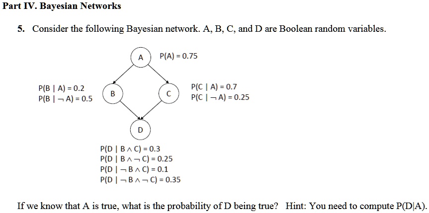 SOLVED Part IV. Bayesian Networks Consider the following Bayesian