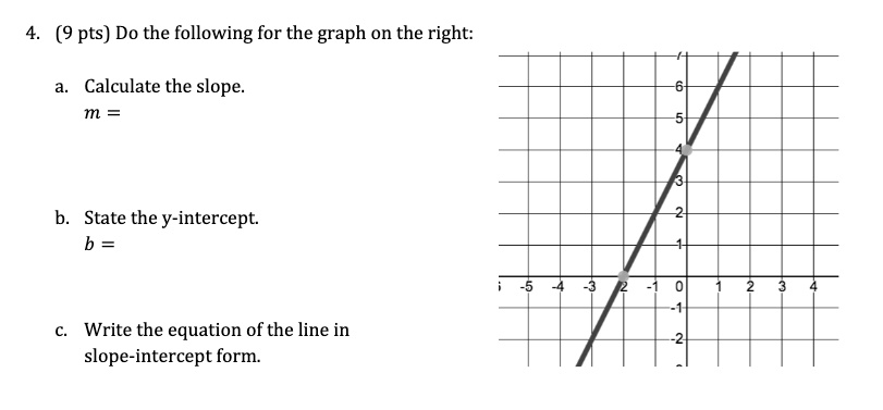 pts do the following for the graph on the right calculate the slope m state the y intercept b write the equation of the line in slope intercept form 30045