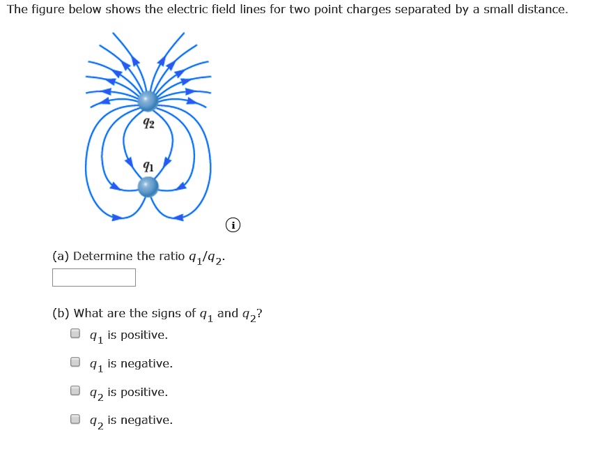 The figure below shows the electric field lines for two point charges separated by a small distance.

q2
q1

(a) Determine the ratio q1/q2.

(b) What are the signs of q1 and q2?
q1 is positive.
q1 is negative.
q2 is positive.
q2 is negative.