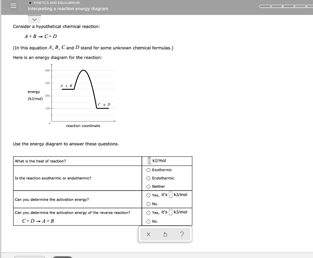 SOLVED: KINETICS AND EQUILIBRIUM Interpreting Reaction Energy Diagram ...