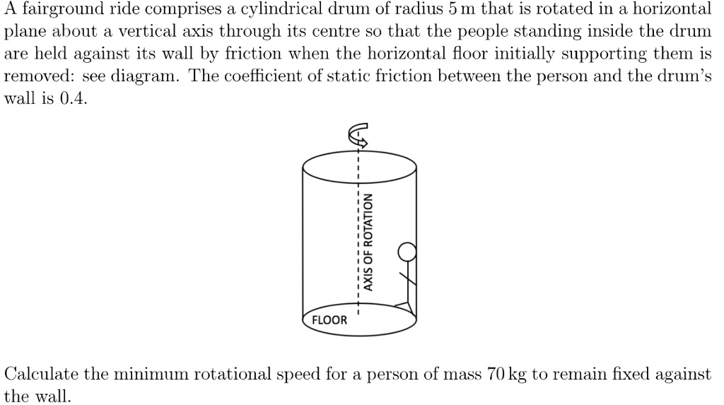 SOLVED: A fairground ride comprises a cylindrical drum of radius 5 m ...