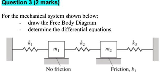 Question32marks For The Mechanical System Shown Below Draw The Free Body Diagram Determine The Question32marks For The Mechanical System Shown Below Draw The Free Body Diagram Determine The