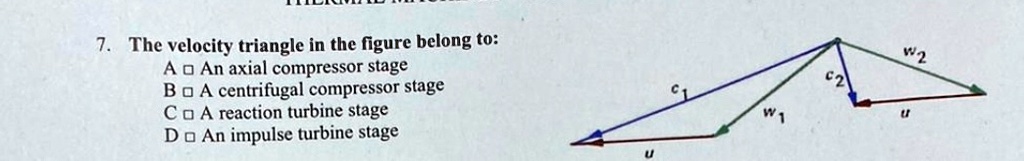 7. The velocity triangle in the figure belong to: A An axial compressor ...
