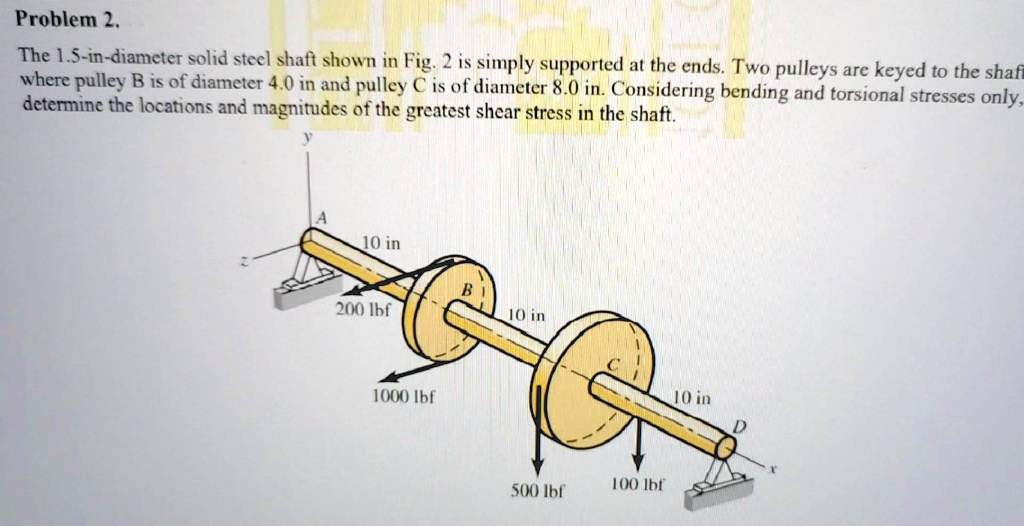 SOLVED Problem 2 The 1.5inch diameter solid steel shaft shown in Fig