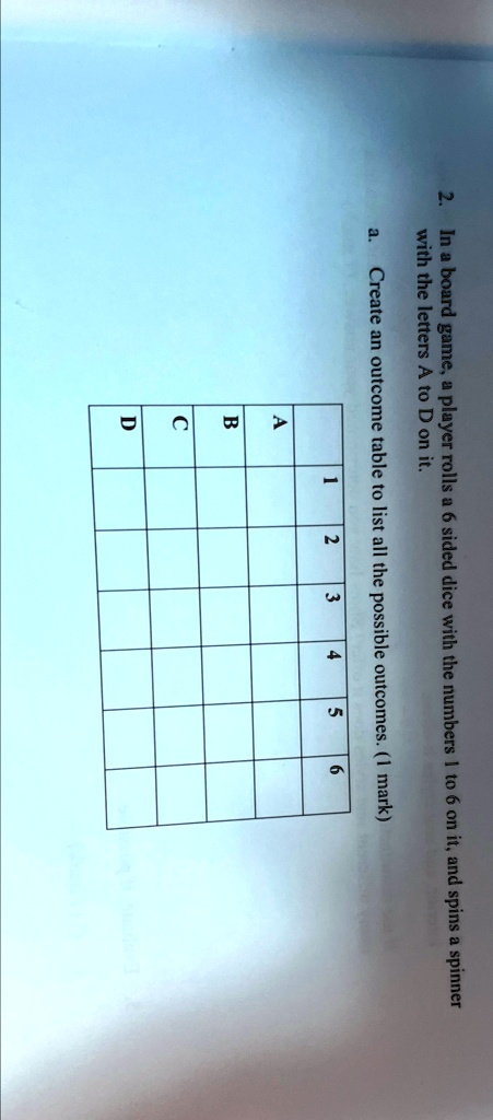 2. In a board game, a player rolls a 6 sided dice with the numbers 1 to 6 on it, and spins a spinner with the letters A to D on it.
a. Create an outcome table to list all the possible outcomes. (1 mark)
1
2
3
4
5
6
A
B
C
D