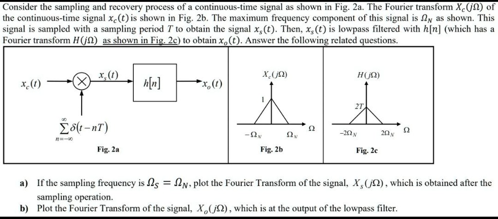 VIDEO solution: Consider the sampling and recovery process of a ...