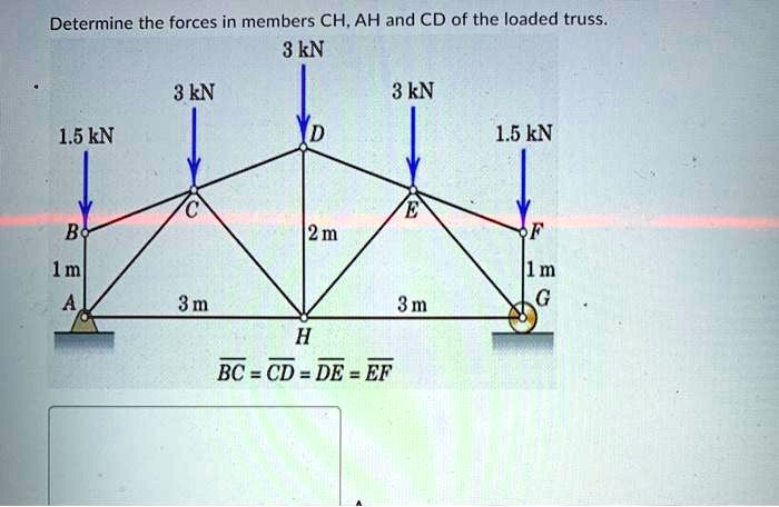 Determine the forces in members CH, AH and CD of the loaded truss.
3 kN
3 kN
3 kN
1.5 kN
D
1.5 kN
C
E
B
2 m
F
1 m
1 m
A
3 m
3 m
G
H
overlineBC = overlineCD = overlineDE = overlineEF