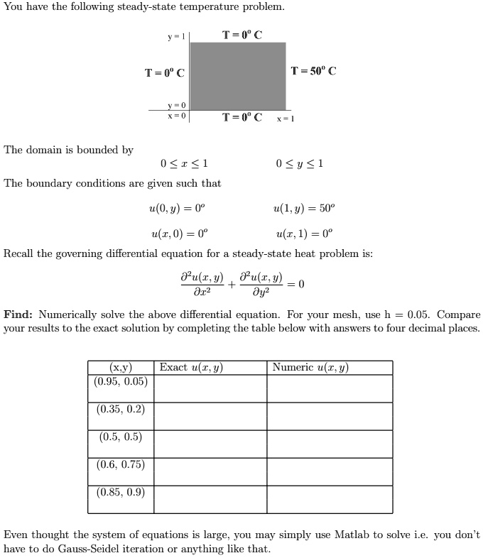 You have the following steady state temperature problem t t...