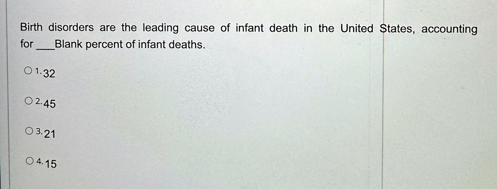 birth disorders are the leading cause of infant death in the united states accounting for 32 percent of infant deaths 1 32 2 45 3 21 4 15 birth disorders are the leading cause of infant deat 96904