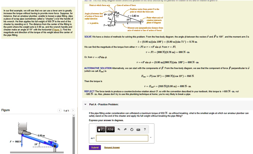 Point at which force act line of action of force position...