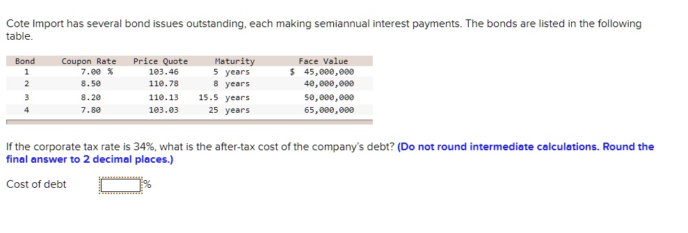 Cote Import has several bond issues outstanding, each making semiannual interest payments. The bonds are listed in the following
table.
Bond
Coupon Rate
Price Quote
Maturity
Face Value
1
7.00 %
103.46
5 years
45,000,000
2
8.50
110.78
8 years
40,000,000
3
8.20
110.13
15.5 years
50,000,000
4
7.80
103.03
25 years
65,000,000
If the corporate tax rate is 34%, what is the after-tax cost of the company's debt? (Do not round intermediate calculations. Round the
final answer to 2 decimal places.)
Cost of debt
