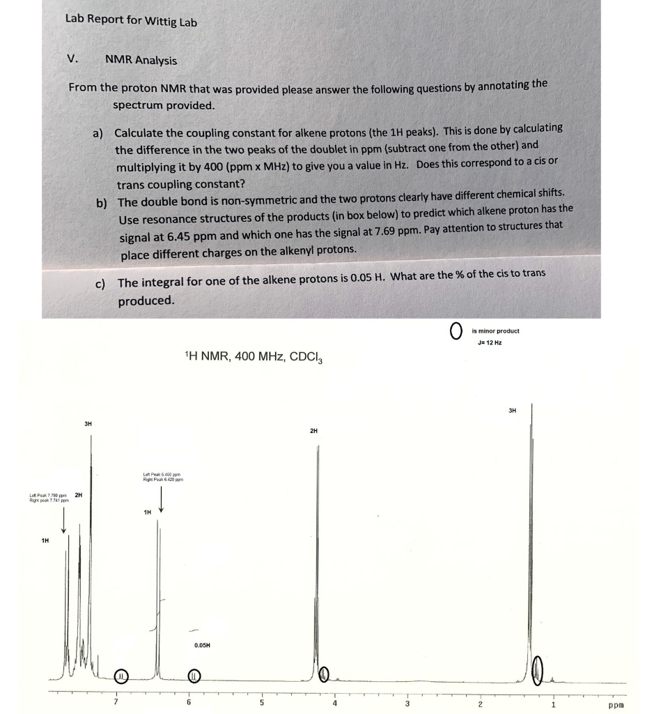 SOLVED Lab Report for Wittig Lab NMR Analysis From the proton NMR that
