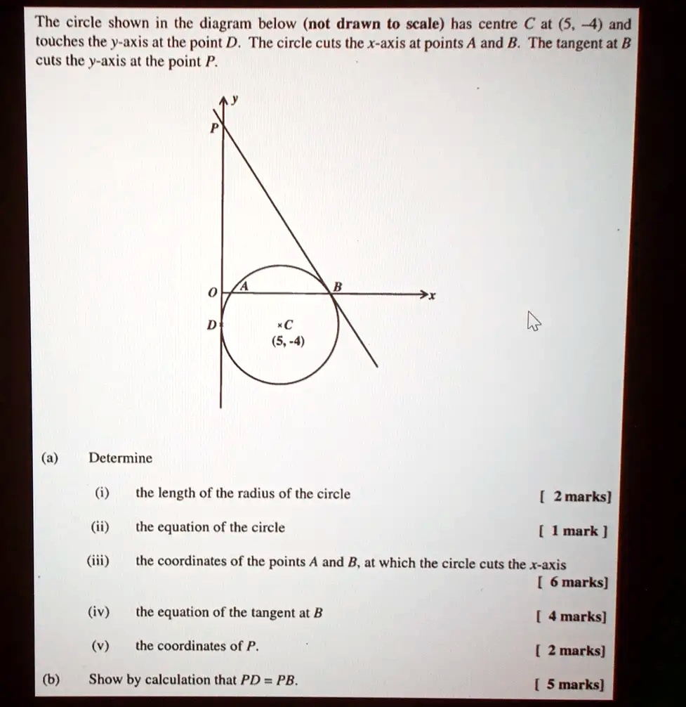 The circle shown in the diagram below (not drawn to scale) has centre C at (5, -4) and touches the y-axis at the point D. The circle cuts the x-axis at points A and B. The tangent at B cuts the y-axis at the point P.
(a) Determine
(i) the length of the radius of the circle [ 2 marks]
(ii) the equation of the circle [ 1 mark ]
(iii) the coordinates of the points A and B, at which the circle cuts the x-axis [ 6 marks]
(iv) the equation of the tangent at B [ 4 marks]
(v) the coordinates of P. [ 2 marks]
(b) Show by calculation that PD = PB. [ 5 marks]
