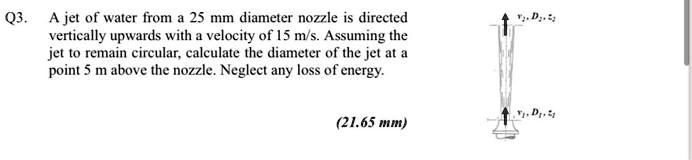 SOLVED: Q3. A jet of water from a 25 mm diameter nozzle is directed ...