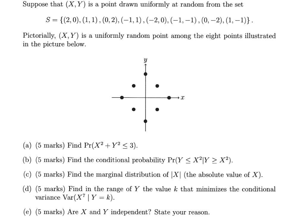 Solvedsuppose That Xy Is A Point Drawn Uniformly At Random From The Set S 20 11 3874