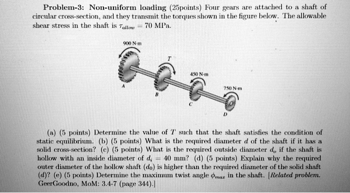 Problem 3 Non Uniform Loading 25points Four Gears Are 