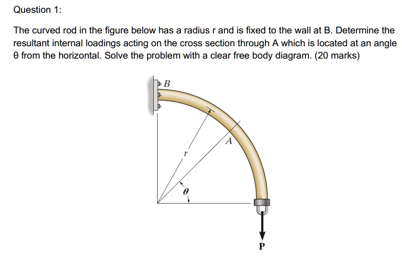 VIDEO solution: Question 1: The curved rod in the figure below has a ...