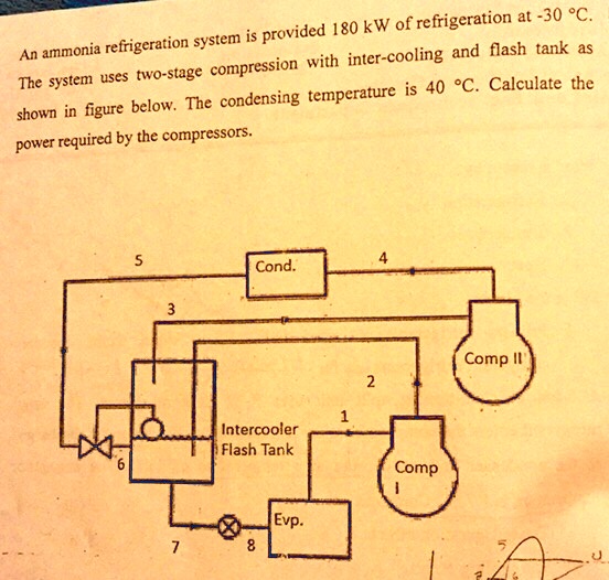 SOLVED The system uses twostage compression with intercooling and a