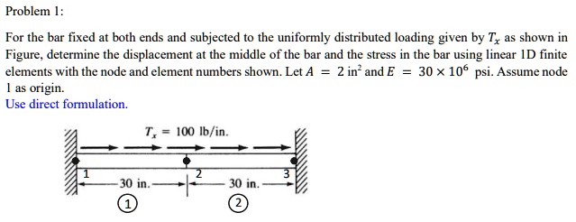 Problem 1: For the bar fixed at both ends and subjected to the ...