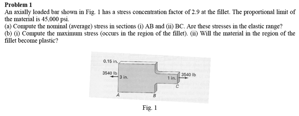 SOLVED: Problem 1: An axially loaded bar shown in Fig. 1 has a stress ...