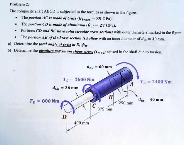 problem 2 the composite shaft abcd is subjected to the torques as shown ...