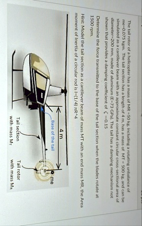 the tail rotor of a helicopter has a mass of mr 50 kg including a rotating unbalance of me 0075 kgm the tail section has a length of 4 m has a mass of mt 500 kg and can be simulated as a can 55293