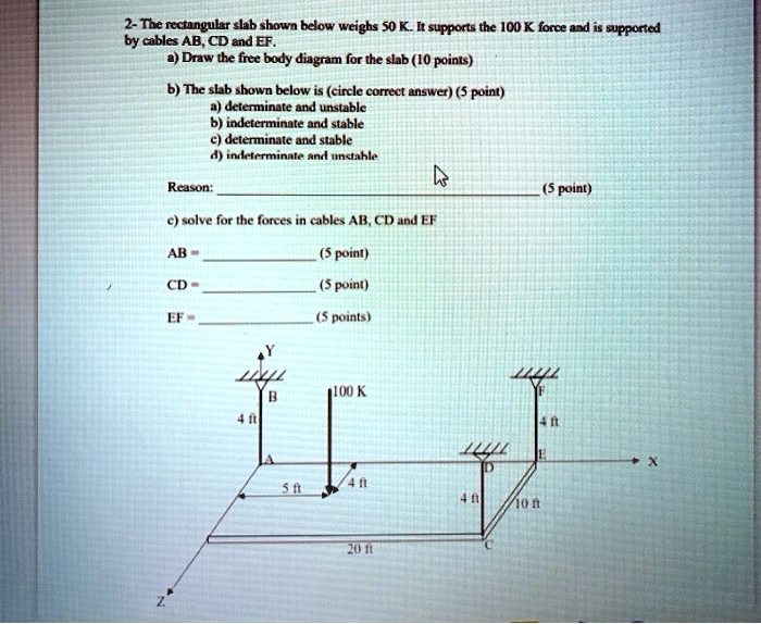 SOLVED The rectangular slab shown below weighs 50 kg. It supports a
