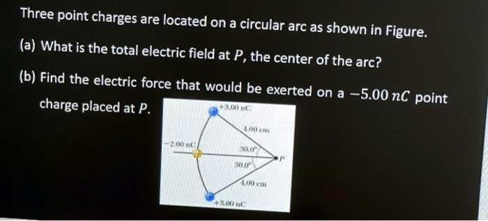 Three Point Charges Are Located On A Circular Arc www.numerade.com