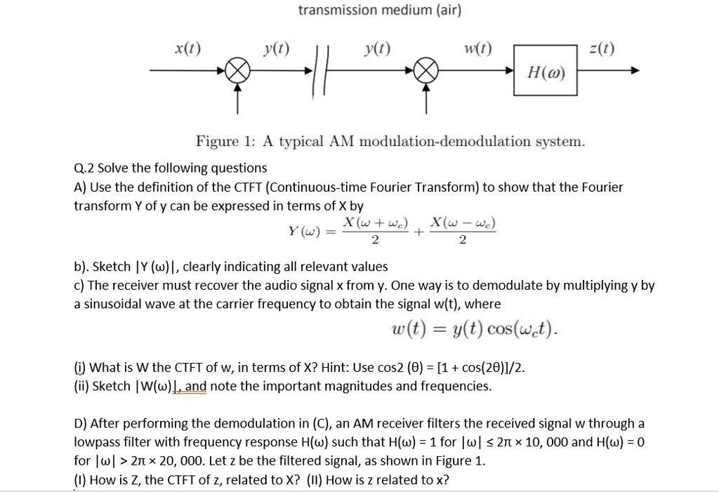 [GET ANSWER] transmission medium (air) x(t) y(t) y(t) w(t) z(t ...