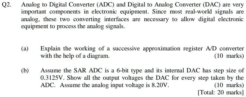 SOLVED: Analog to Digital Converter (ADC) and Digital to Analog ...