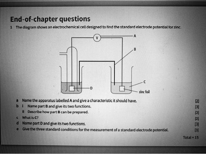SOLVED Endofchapter questions The diagram shows an electrochemical