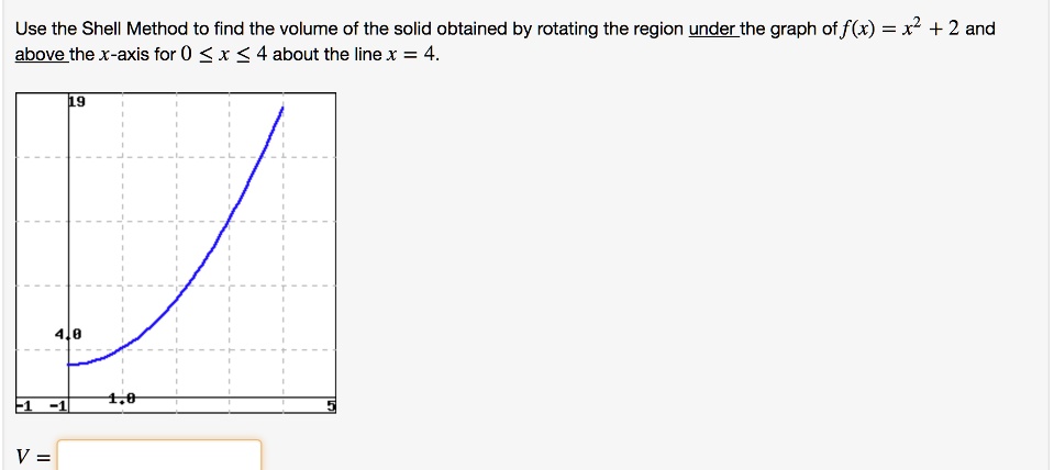 Use the Shell Method to find the volume of the solid obtained by rotating the region under the graph of f(x) = x^2 + 2 and above the x-axis for 0 <= x <= 4 about the line x = 4.

V =