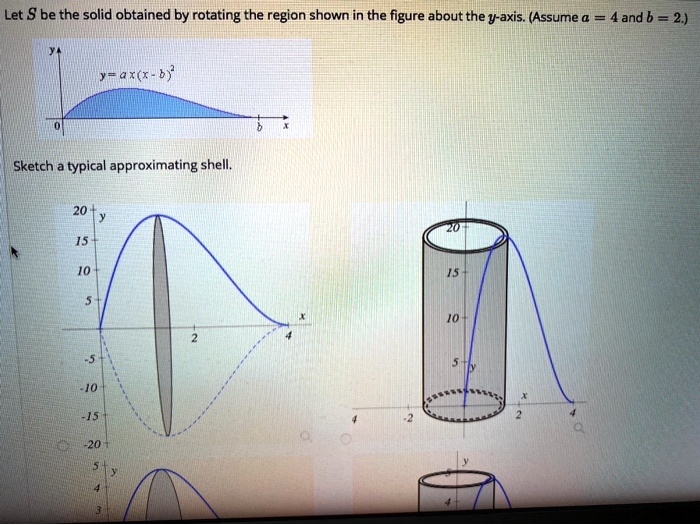 Approximating Shell Calculus 2 SOLVED: Let be the solid obtained by rotating the region shown in the ...