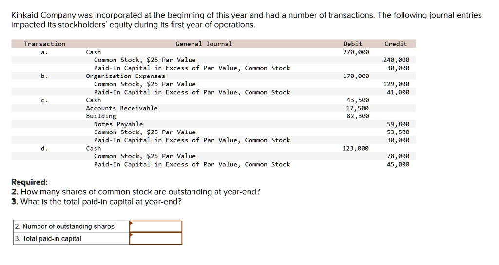 SOLVED: Kinkaid Company Was Incorporated At The Beginning Of This Year ...