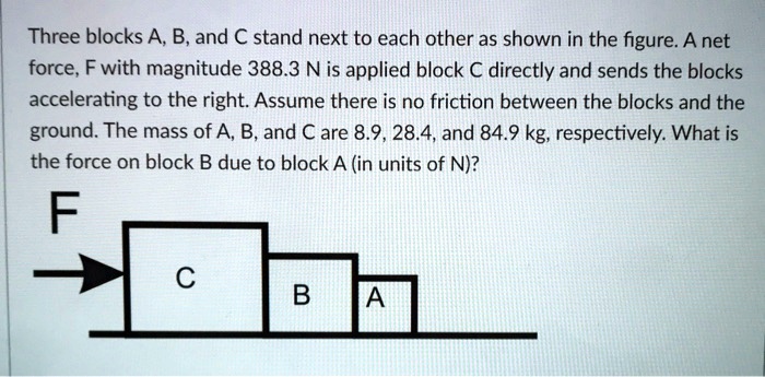 Three blocks A, B, and C stand next to each other as shown in the figure. A net force, F with magnitude 388.3 N is applied block C directly and sends the blocks accelerating to the right. Assume there is no friction between the blocks and the ground. The mass of A, B, and C are 8.9, 28.4, and 84.9 kg, respectively. What is the force on block B due to block A (in units of N)?
