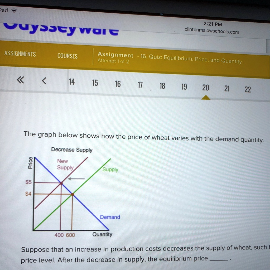 The graph below shows how the price of wheat varies with the demand quantity. Decrease Supply Price New Supply Supply 54 Demand 400 600 Quantity Suppose that an increase in production costs decreases the supply of wheat, such that less wheat is supplied at each price level. After the decrease in supply, the equilibrium price  .