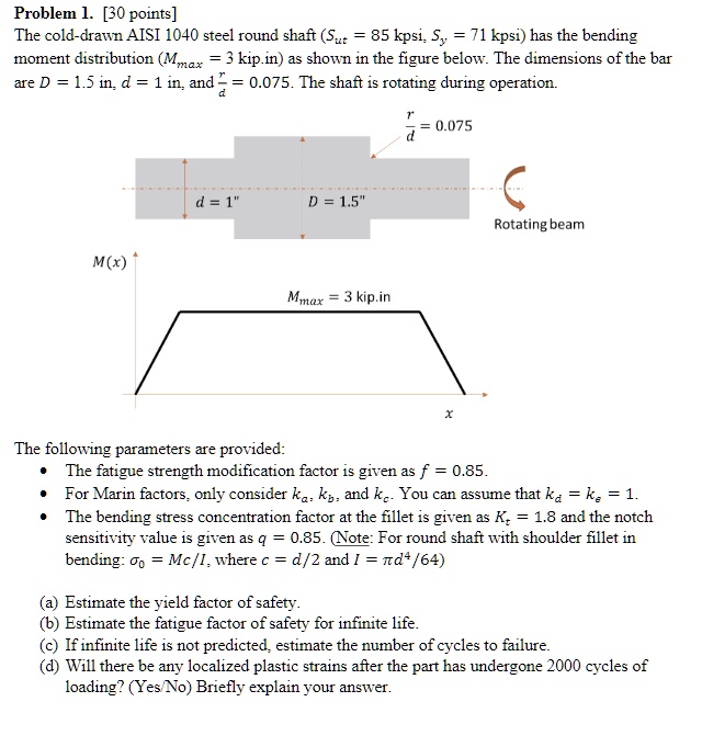 SOLVED: Problem 1. [30 points] The cold-drawn AISI 1040 steel round ...