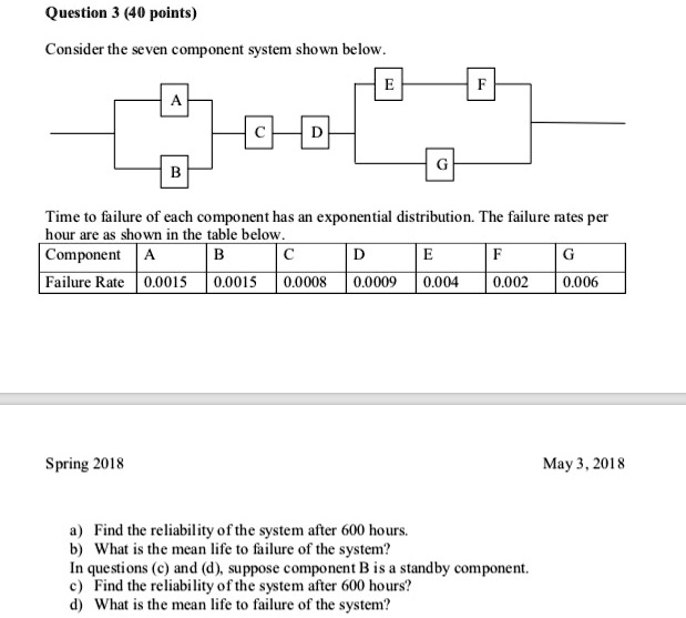 Question 3 (40 points)
Consider the seven component system shown below.
Time to failure of each component has an exponential distribution. The failure rates per
hour are as shown in the table below.
Component A B C D E F G
Failure Rate 0.0015 0.0015 0.0008 0.0009 0.004 0.002 0.006
a) Find the reliability of the system after 600 hours.
b) What is the mean life to failure of the system?
In questions (c) and (d), suppose component B is a standby component.
c) Find the reliability of the system after 600 hours?
d) What is the mean life to failure of the system?